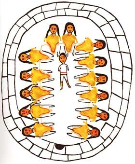 An Ancient Way of Dancing